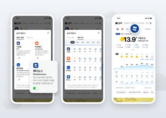 네이버 날씨 서비스가 ‘웨더뉴스’ 예보를 추가했다. 네이버 제공