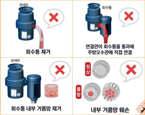 한국물인증기술원에서 안내하는 주방용 오물 분쇄기 불법 개조 예시. 미생물 방식 제품은 해당되지 않을 수 있음. 한국물인증기술원 안내자료 캡처