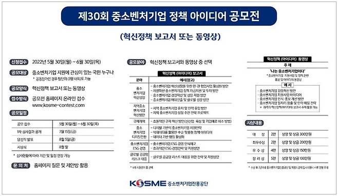 [진주=뉴시스] 중진공, 제30회 중소벤처기업 정책 아이디어 공모전. *재판매 및 DB 금지