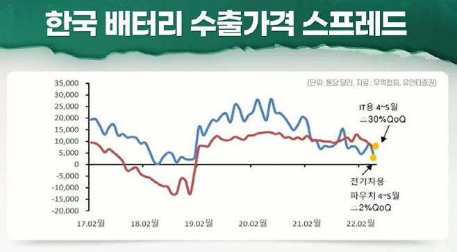 31일 이데일리TV 빅머니1부 '뉴스 in 이슈' 방송