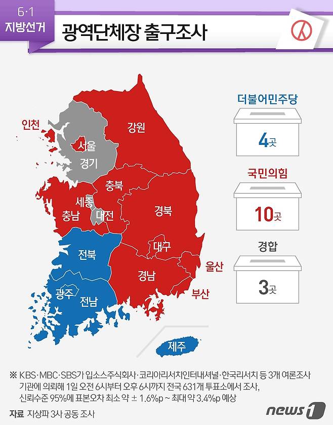 © News1 이지원 디자이너