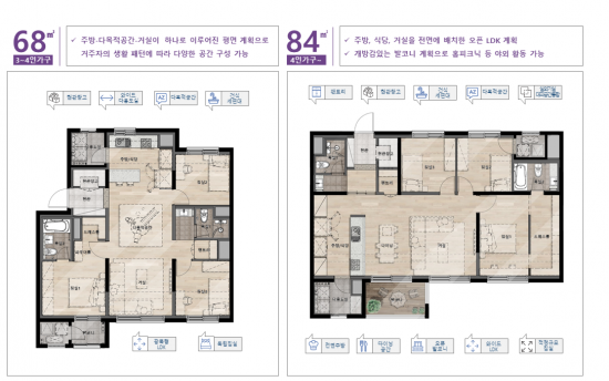 딥하우스 대표평면. 입주민의 다양한 라이프 스타일에 대응할 수 있도록 주방과 거실 사이에 다목적 공간을 마련해 주방과 함께 넓은 다이닝 공간으로 쓰거나 거실을 확장해 활용할 수 있도록 계획됐다.