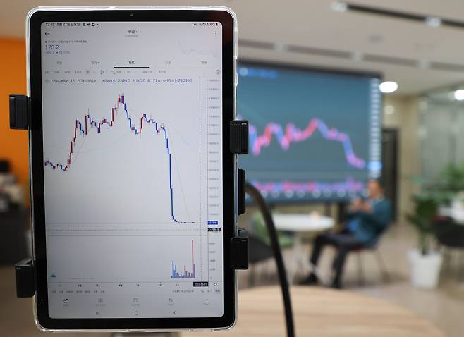 최근 폭락한 루나 코인의 시세 /연합뉴스