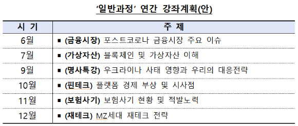 금융감독원 FSS금융아카데미 연간 강좌계획 [사진=금융감독원]