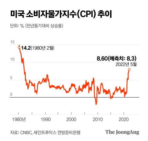 그래픽=박경민 기자 minn@joongang.co.kr