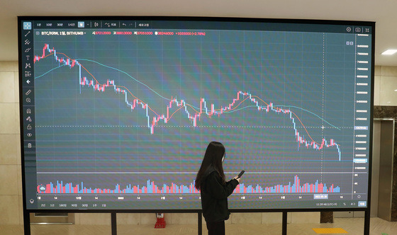 (서울=뉴스1) 이성철 기자 = 13일 서울 서초구 빗썸 고객센터 전광판에 비트코인 시세가 나타나고 있다.  12일(현지시간) 마켓워치는 "미국의 5월 소비자물가지수(CPI)가 급등하며 연준의 긴축 공포가 가상화폐 시장을 위축시키고 있다"면서 "비트코인 지지선이 무너지면서 고점 대비 80% 가까이 폭락할 수 있다"고 전했다.  비트코인은 이날 10시 30분께만 해도 24시간 전보다 8.02% 하락한 2만6037달러를 기록하고 있었지만 30분 만에 2만6000달러대가 붕괴됐다. 2022.6.13/뉴스1