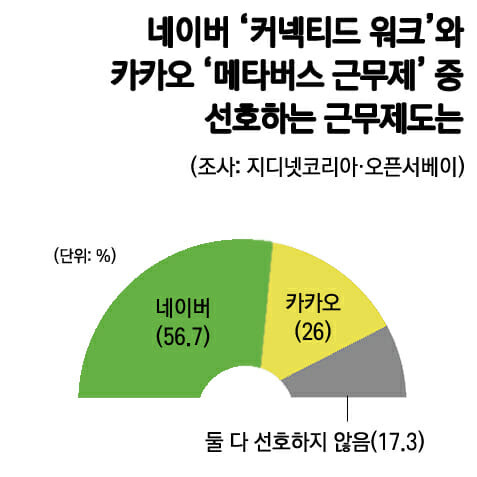 (사진=지디넷코리아)