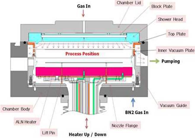CIS케미칼, 日 쇼와덴코에 고순도 알루미나 소재 수출