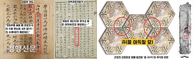 은판을 육각형으로 만든 이유가 있다. <경복궁영건일기>와 <경회루전도> 등을 보면 <주역>에서 6이라는 숫자는 물(水)을 상징하는 숫자라 했다. 육각형 은판 5점을 붙여보면 겹친 자리에 ‘물이 아득하다’, ‘물이 수면에 가득하다’는 뜻의 ‘묘(묘)’자가 나타난다.