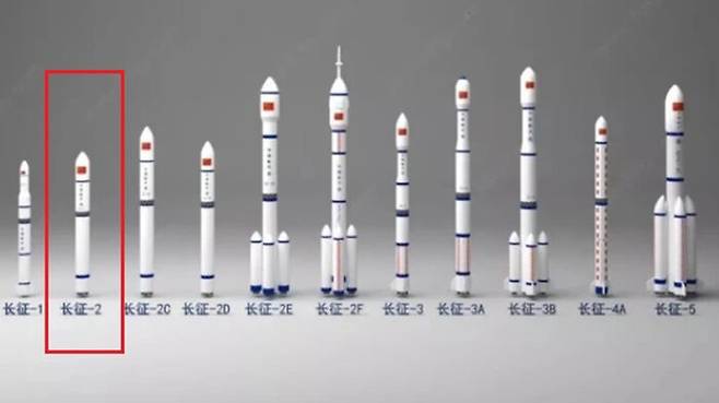 중국의 운반 로켓들. 왼쪽에서 두 번째가 1970년대 개발된 창정 2호.