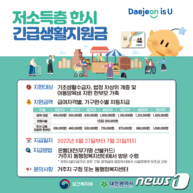 대전시 저소득층 한시 긴급 생활지원금 지급 안내문.(대전시 제공)© 뉴스1