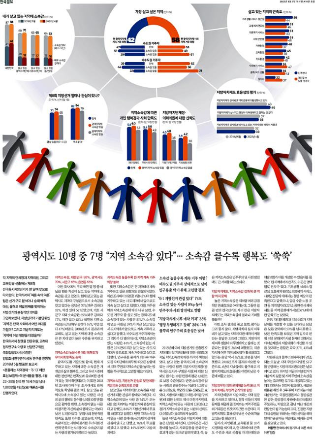 여론 속의 여론