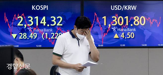 경기침체 우려 속…다시 만난 원·달러 환율 1300원대 원·달러 환율이 4.50원 오른 1301.8원으로 거래를 마친 23일 서울 중구 하나은행 딜링룸에서 직원들이 업무를 보고 있다. 원·달러 환율이 1300원을 넘어선 것은 2009년 7월 이후 12년11개월여 만이다. 문재원 기자