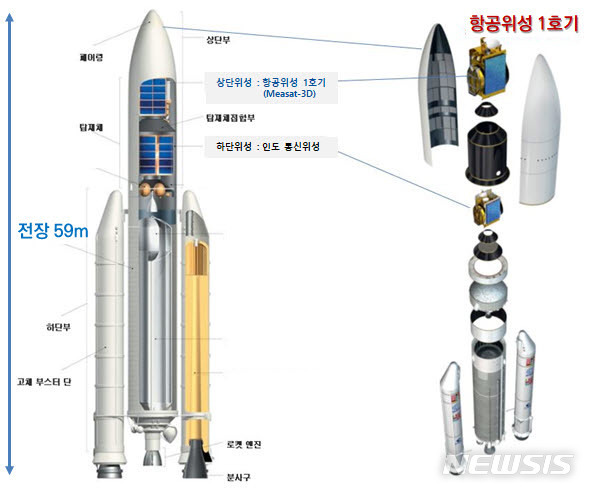 [서울=뉴시스]