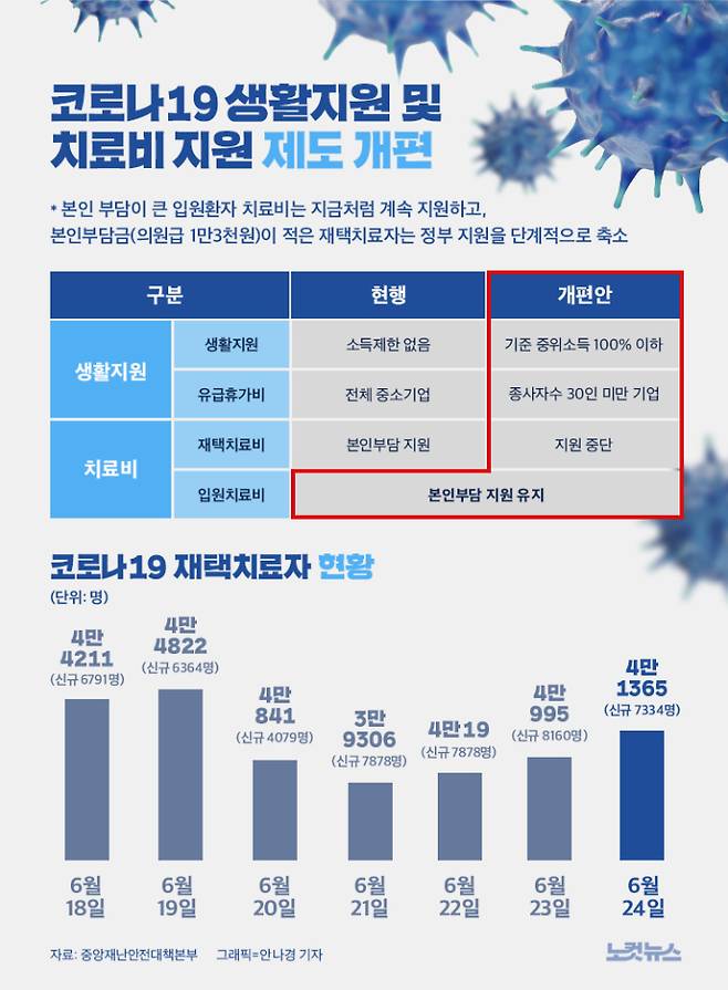 클릭하거나 확대하면 원본 이미지를 보실 수 있습니다.