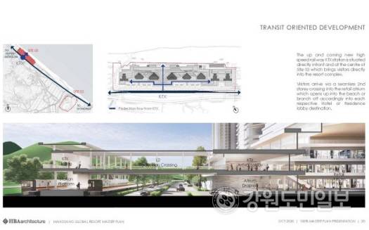 ▲ 2026년 준공예정인 KTX망상역-망상글로벌리조트쇼핑몰 연결안