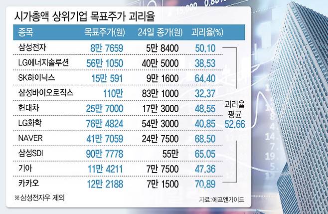 [이데일리 김일환 기자]