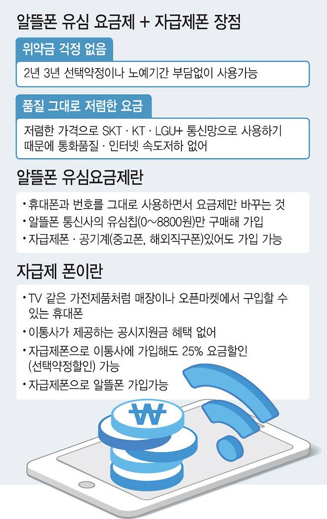 [이데일리 이미나 기자]