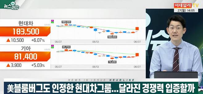 27일 이데일리TV 빅머니1부 '뉴스 in 이슈' 방송