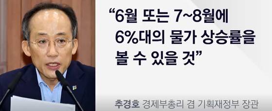 추경호 경제부총리