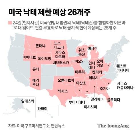 그래픽=신재민 기자 shin.jaemin@joongang.co.kr