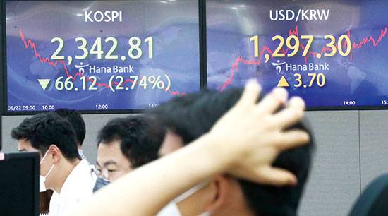 하락을 거듭하는 국내 증시에 무상증자가 새로운 테마로 떠올랐다. 그러나 무상증자 이후 주가가 널뛰는 경우가 많아 각별히 조심해야 한다는 조언이다. 사진은 지난 6월 22일 서울 하나은행 딜링룸 전광판의 코스피와 원달러 환율. (매경DB)