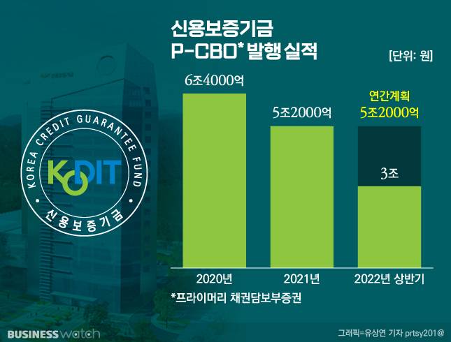 /그래픽=유상연 기자 prtsy201@