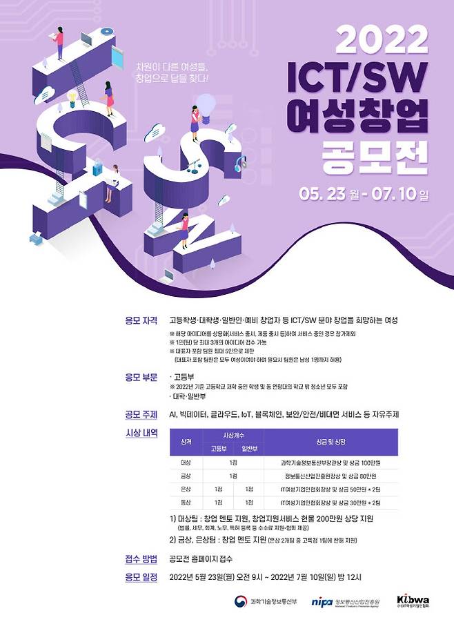 (사진=(사)IT여성기업인협회)