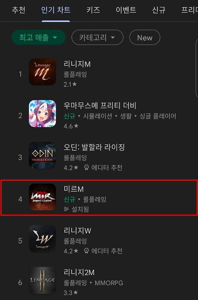 미르M 구글 매출 4위