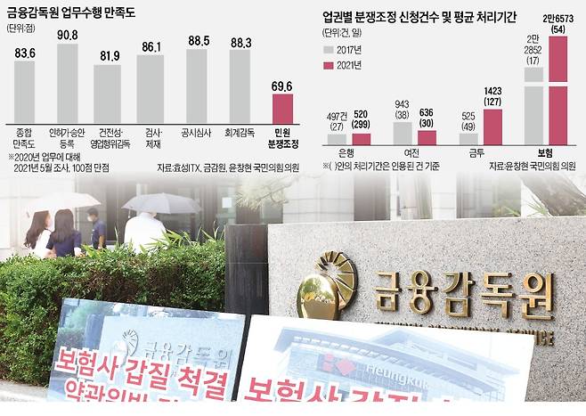 사진=김병언 기자