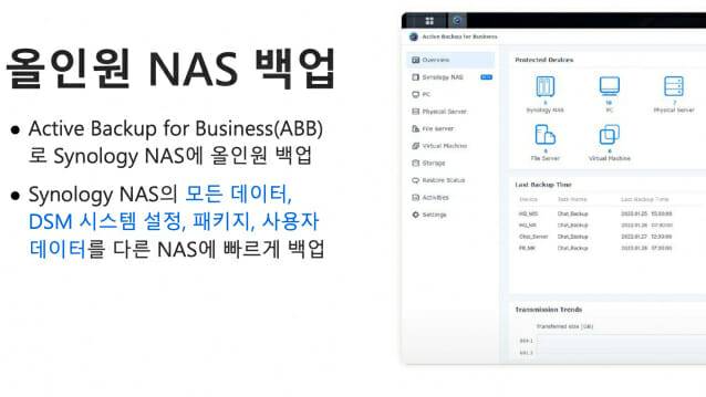 DSM 7.1은 저장된 데이터와 설정을 모두 백업하는 기능을 추가했다. (사진=시놀로지)