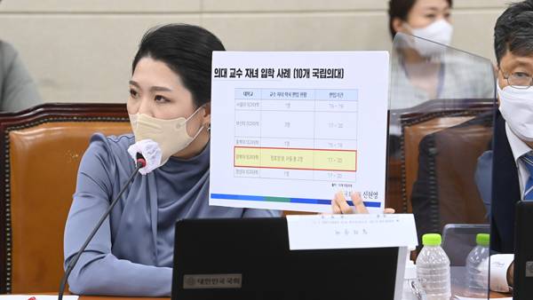 질의하는 신현영 의원 [자료사진: 연합뉴스 제공]