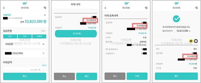 사진=저축은행중앙회