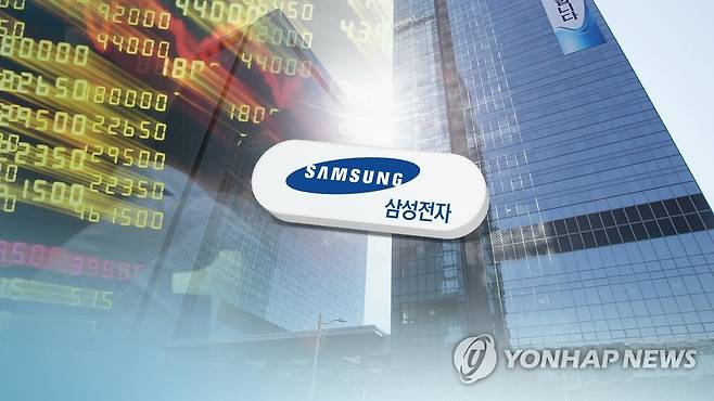 삼성전자 주가(CG) [연합뉴스TV 제공]