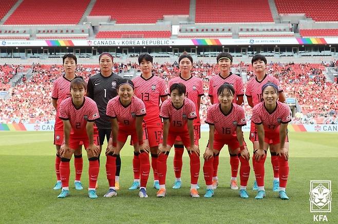 지난 27일 캐나타 토론토에서 열린 캐나다와의 친선전 경기 시작 전 한국 여자대표팀 선수들 사진=대한축구협회 제공