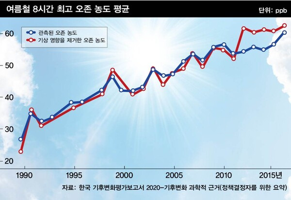 그래픽_스프레드팀
