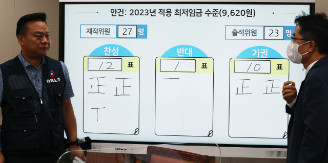 ▲ 박준식 위원장(오른쪽)과 근로자 위원인 이동호 한국노총 사무총장이 모니터 앞에서 마주치고 있다. [연합뉴스]
