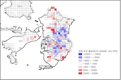 인천시 인구증감 [통계청 제공]