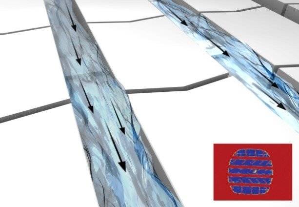 타이어 홈 깊이가 1.6mm 이상인 타이어는 배수가 양호하다. 반면 홈 깊이가 1.6mm 이하인 타이어는 수막현상이 발생한다. [사진 한국타이어]