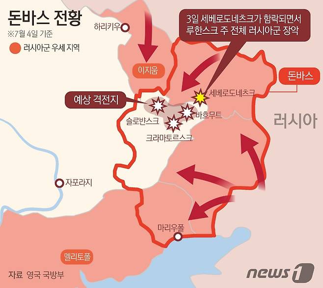 돈바스의 '반쪽'인 루한스크주 전체가 러시아군 손에 들어가면서 나머지 반쪽 도네츠크주 우크라이나군 우세 지역 중 핵심 도시 3곳이 앞으로 격전지가 될 전망이다. © News1 김초희 디자이너