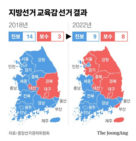 그래픽=김영옥 기자 yesok@joongang.co.kr