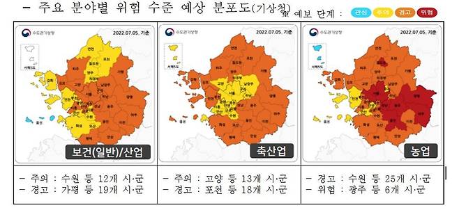 [경기도 제공]