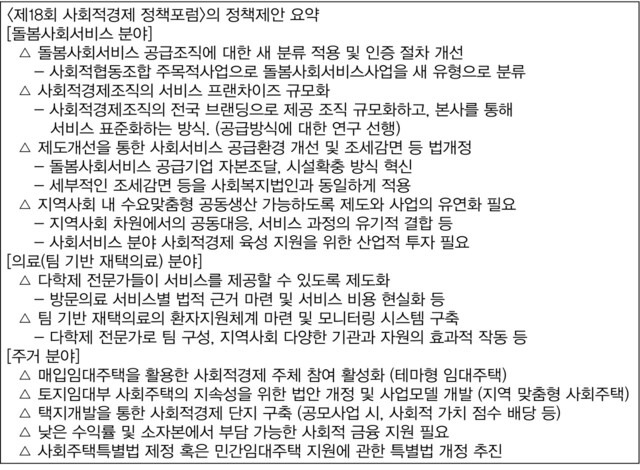 <제18회 사회적경제 정책포럼>의 발제자와 토론자들의 제안 요약