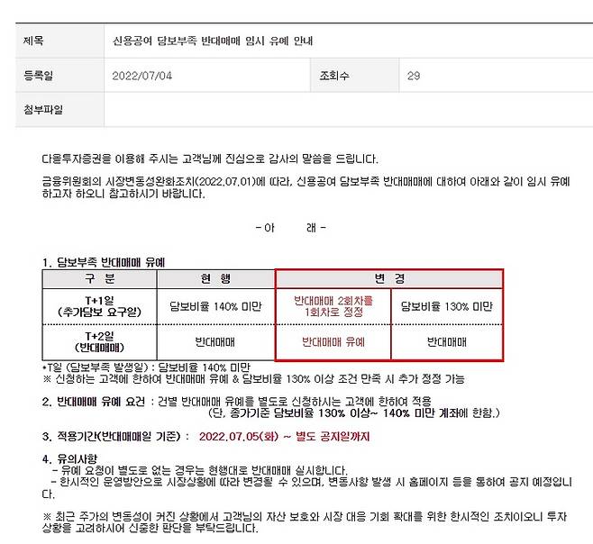 다올투자증권 홈페이지 캡처 *재판매 및 DB 금지