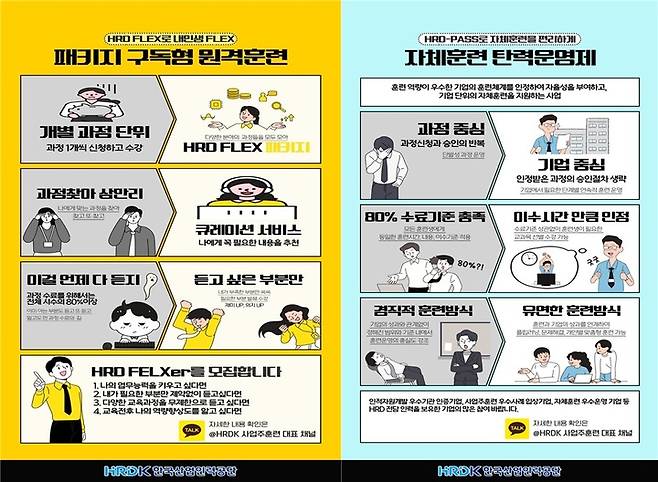 [서울=뉴시스] 고용노동부와 한국산업인력공단이 중소기업 직업훈련 참여 활성화를 위해 '패키지 구독형 원격훈련'과 '기업자체훈련 탄력운영제' 시범사업을 오는 6일 공고한다. 2022.07.05. (사진=고용부 제공) photo@newsis.com *재판매 및 DB 금지