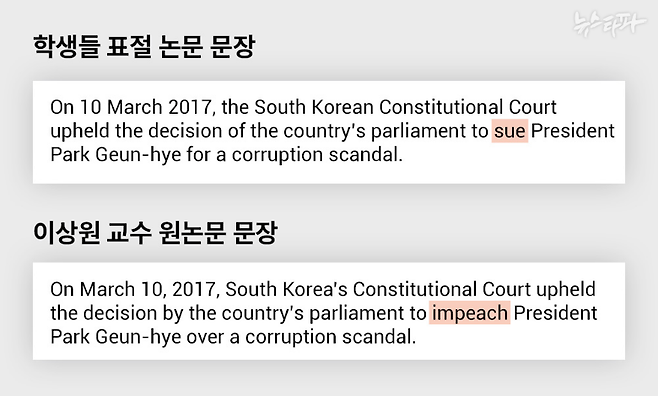 ▲ 학생들의 표절 논문 문장과 이상원 교수의 원논문 문장 비교