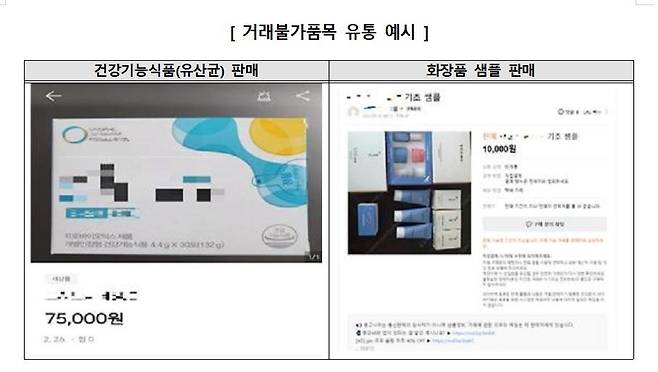 [한국소비자원 제공. 재판매 및 DB 금지]