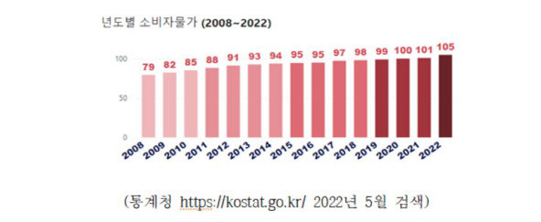 그래픽=태영호 의원실.