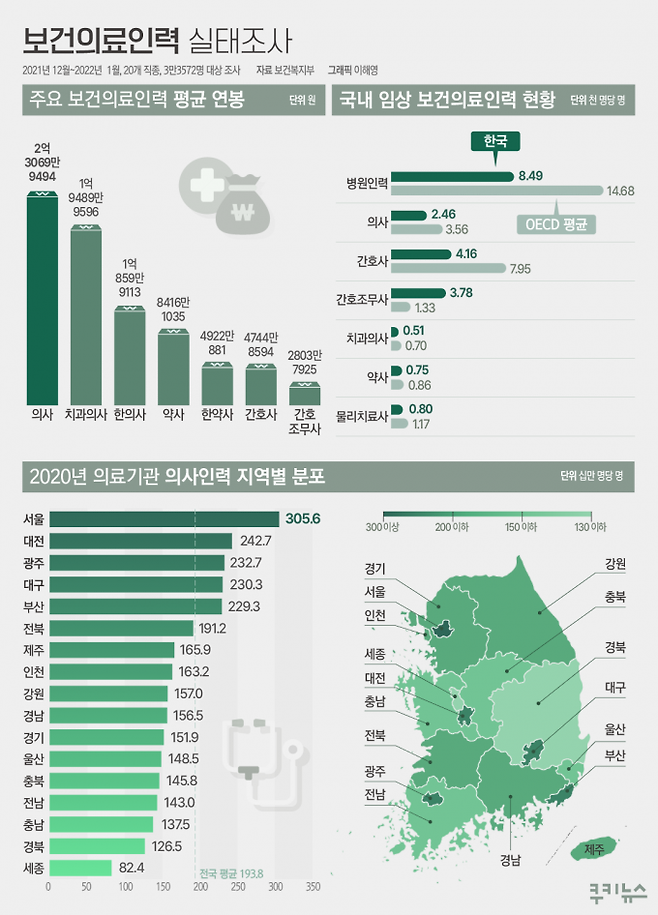 그래픽=이해영 디자이너