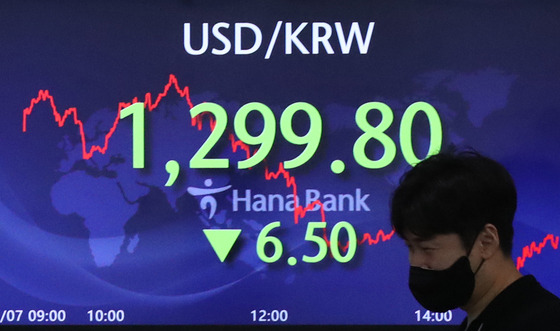 7일 오후 서울 중구 하나은행 명동점 딜링룸 전광판에 원·달러환율이 전 거래일 대비 6.5원 하락한 1,299.8원을 나타내고 있다. /사진=뉴스1